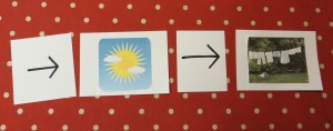 FP/KS1 Introducing algorithms 1: ‘IF’ and ‘THEN’